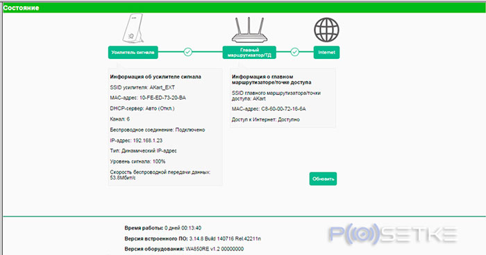 Состояние сети с подключенным репитером