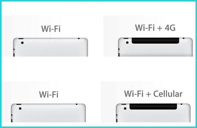 Что такое Cellular в iPad: в чем отличия планшетов с Cellular и без Cellular