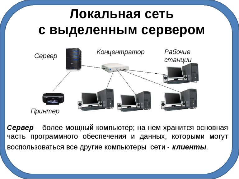 На компьютерах используемых как серверы локальных сетей применяются