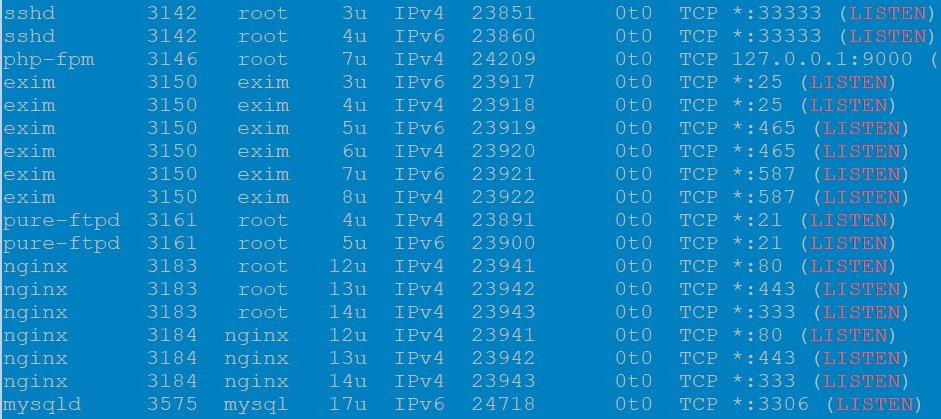 Linux занятые порты. Порты Linux список. Как узнать кто занимает порт Windows. Как проверить порт в линуксе до IP. Код 00000023941.